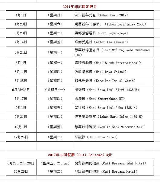 20160612_2017印尼國定假日表.jpg 20160612_2017印尼國定假日表.jpg
