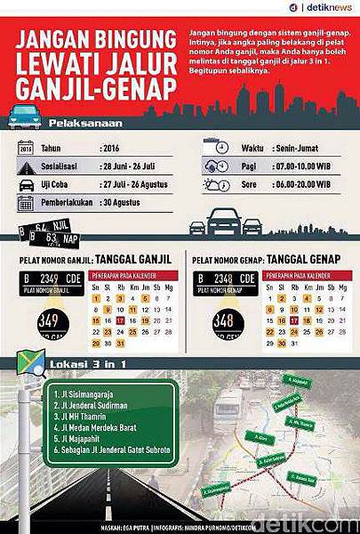 nina@indo_jakartatrafic.jpg nina@indo_jakartatrafic.jpg