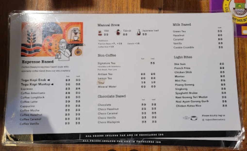 【印尼美食/印尼文化】唐格朗BSD爪哇復古風印尼咖啡店