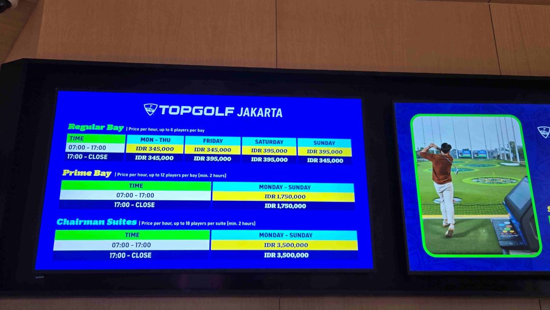 【印尼運動】雅加達高爾夫新熱點！TOP GOLF：揮桿、歡唱、放鬆，一次滿足！