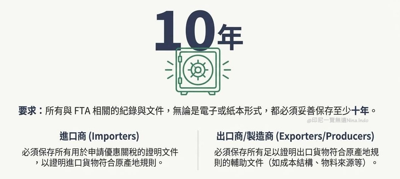 印尼投資,印尼貿易,印尼海, 印尼進口清關