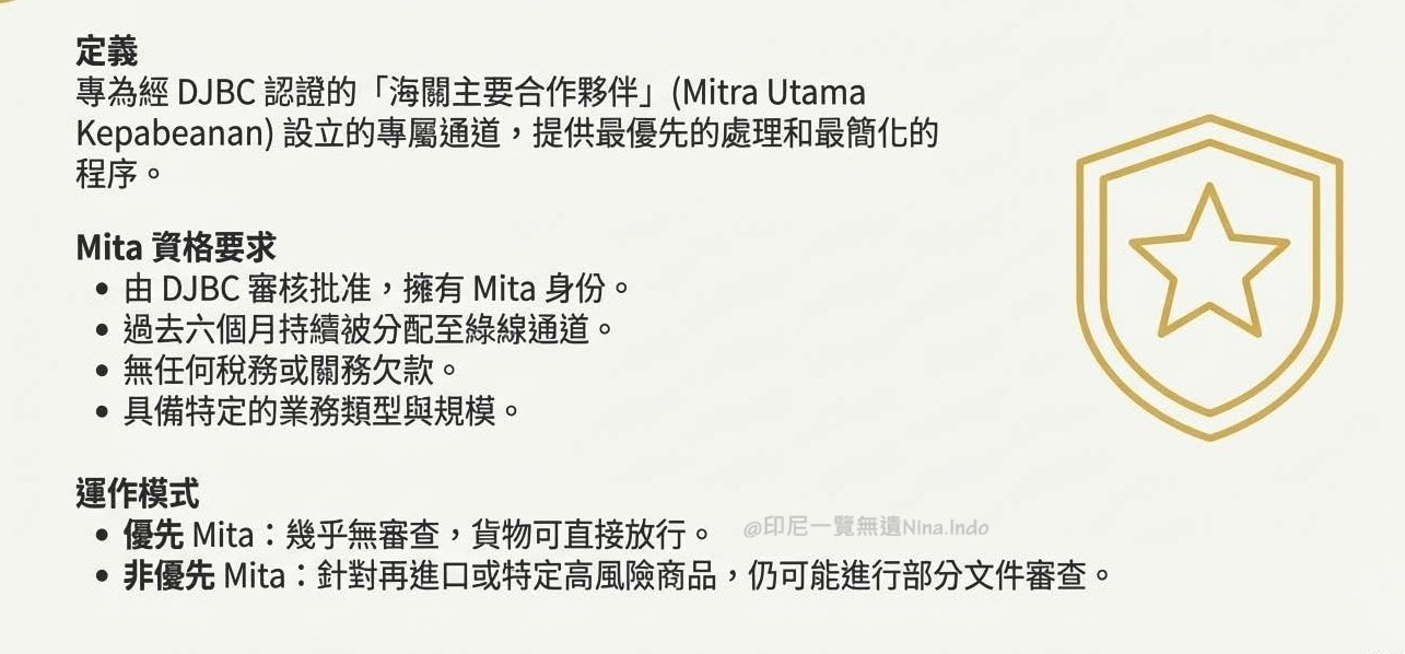 【印尼清關物流】印尼貿易核心：解析印尼海關「風險管理系統」與「四色」通關標準