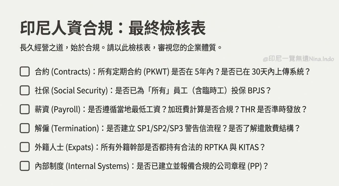 【印尼投資佈局】避開 5 大勞動法規地雷，台商如何安全落地？