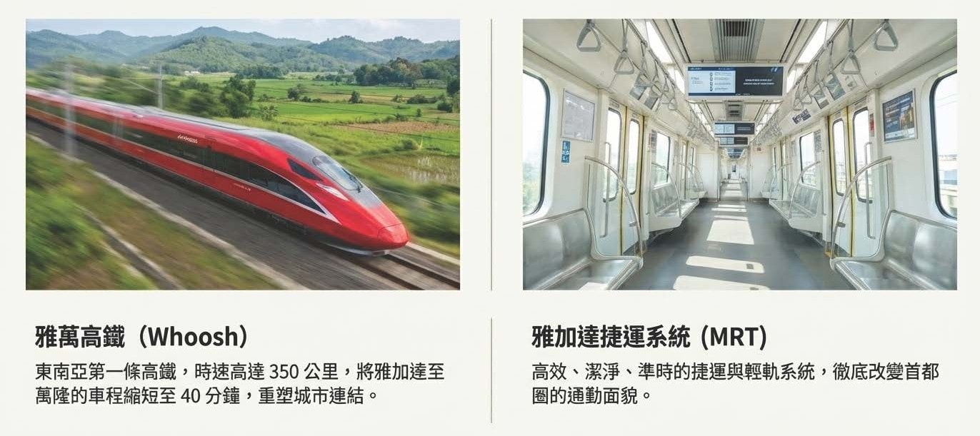 【2026印尼簽證】三種長期居住簽證: 第二家園簽證、黃金簽證及退休簽證