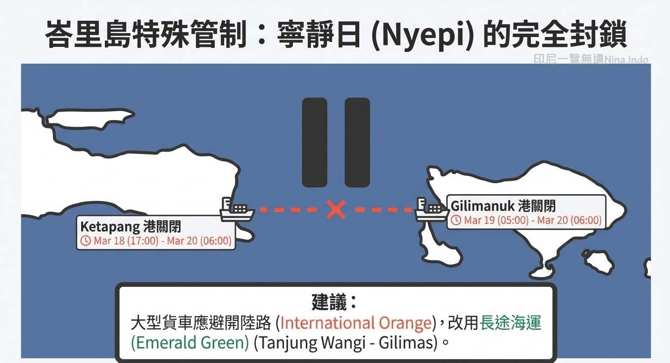 【印尼交通】2026開齋節交通管制因應策略和注意事項 - 第5張圖 【印尼交通】2026開齋節交通管制因應策略和注意事項